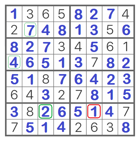 csejairoalberto's tweet photo. @iSolvePuzzles #SuDoKu8x8Solution #SudokuSolution #iSolvePuzzles
@crucigramese #GimnasiaMental #ThreeStepsSolution
@genteconvos @Genteconvos_ @zonadegenios #Sudoku #Nov032019 #FelizDomingo #HappySunday
Yes, I can.
Solución en tres pasos: https://t.co/FSkPsWheCy