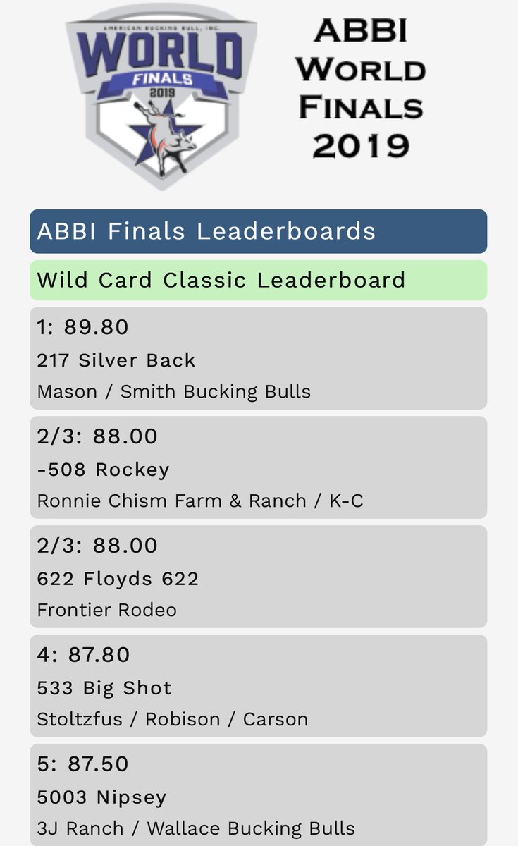 AmericanBuckingBull tweet media