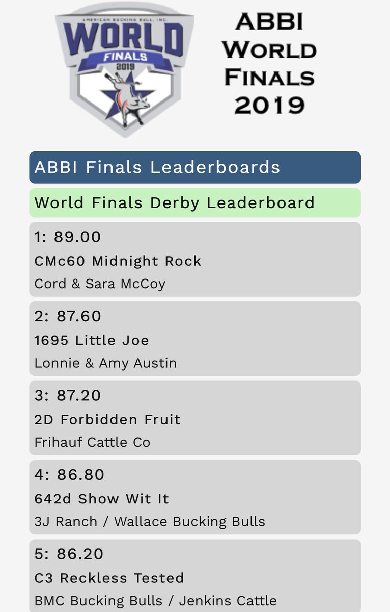 AmericanBuckingBull tweet media