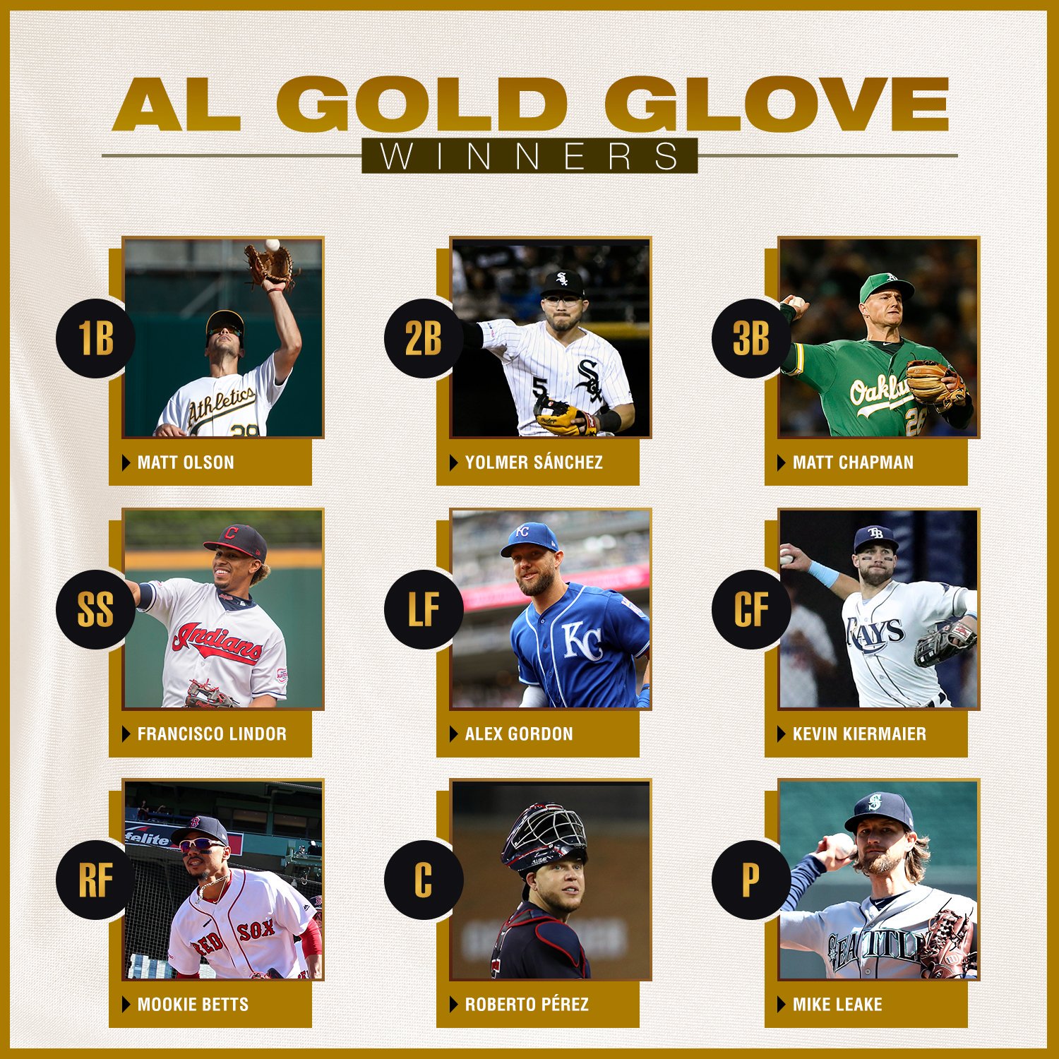 Glove