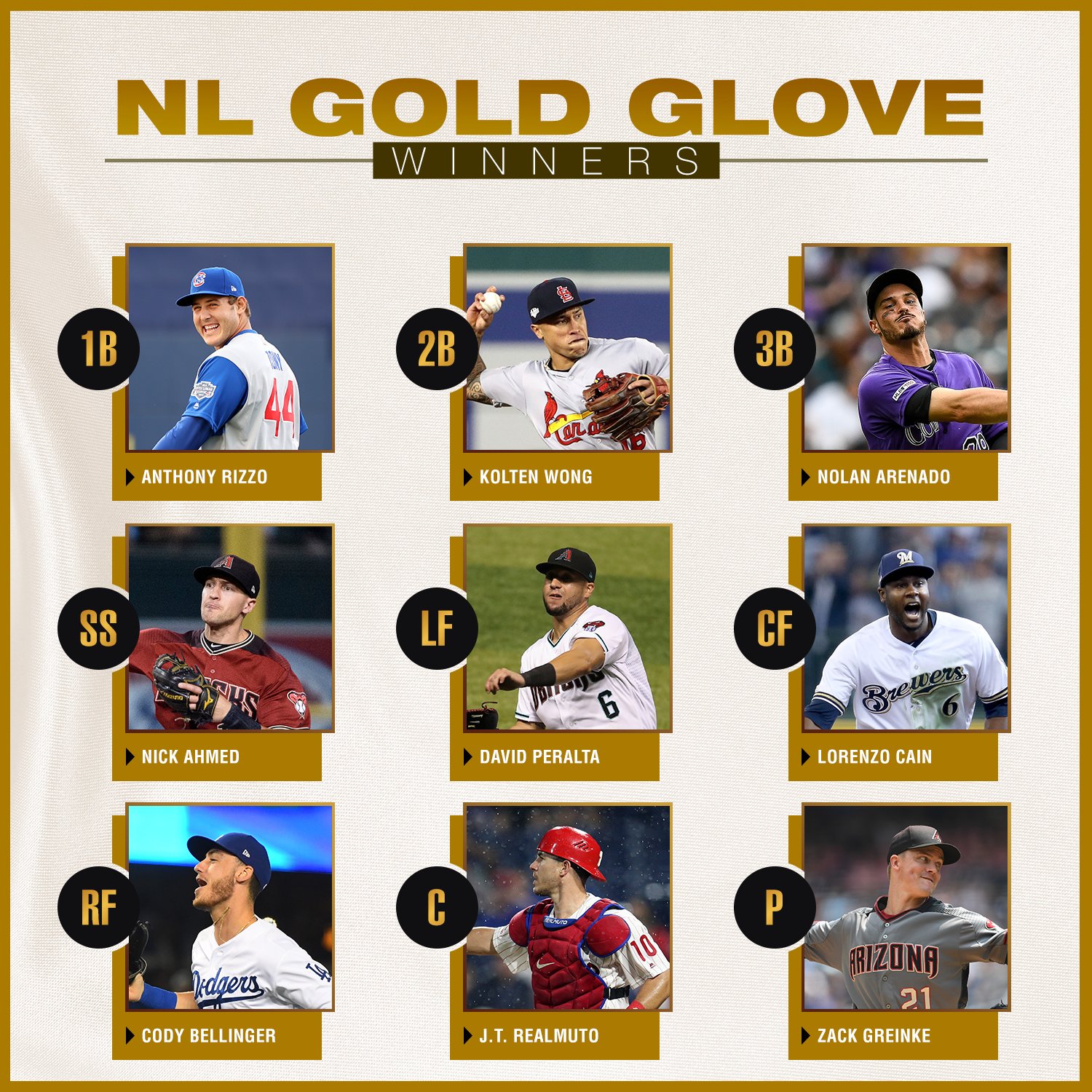 Glove