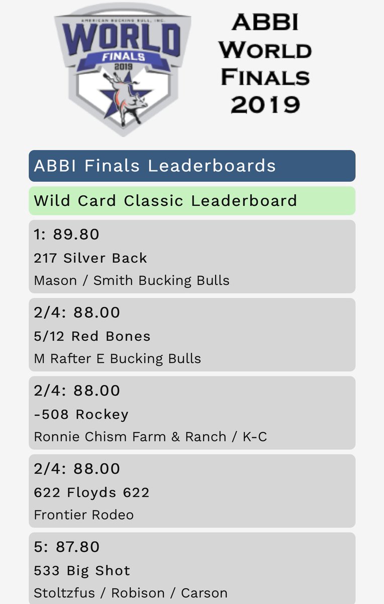 AmericanBuckingBull tweet media