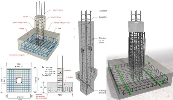 SeifeJuan's tweet photo. Concrete has a very low tensile strength that is why it is reinforced with steel bars. 
#bcn2210 #fiu #fiumossschool #construction @FIU_MossSchool https://t.co/oorC2L1XKv