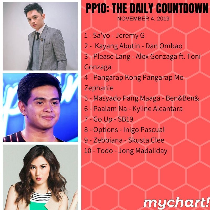 CETVPhilippines's tweet photo. #PP10 (November 4, 2019)

1 - Sa'yo
2 - Kayang Abutin
3 - Please Lang
4 - Pangarap Kong Pangarap Mo
5 - Masyado Pang Maaga
6 - Paalam Na
7 - Go Up
8 - Options
9 - Zebbiana
10 - Todo https://t.co/KWo20CA9Bz