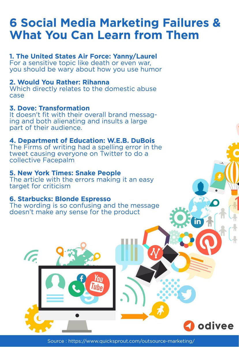 Branding, promotion, marketing in Social Media? It's practical and efficient, but it's also crucial. Even popular companies can make some mistakes. So be careful to do marketing for your business.

#odiveedigital #marketing #digitalmarketing #tips #socialmedia #media #mediaonline