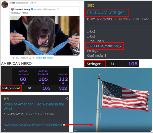 The 1-99 stood out to me because Q just posted yesterday with that in it.