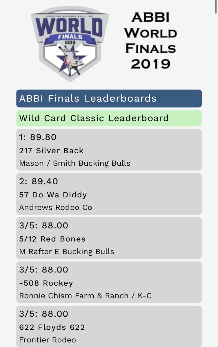 AmericanBuckingBull tweet media