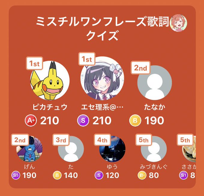 ミスチルのtwitterイラスト検索結果