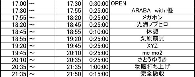 meg0214on's tweet image. 本番直前なのにARABAとずっと音ゲーしてました。

いよいよです！

#池袋Canopus
#アニソンボカロハンター