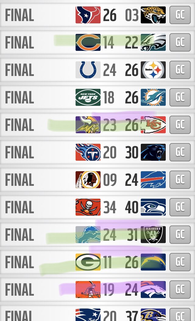 Lippo_kratis's tweet image. Die ganze NFC North(🟩) hat diese Woche verloren und die ganze AFC West (🟪) hat gewonnen.

Gibt es auch eher selten 

#ranNFL #funwithstats