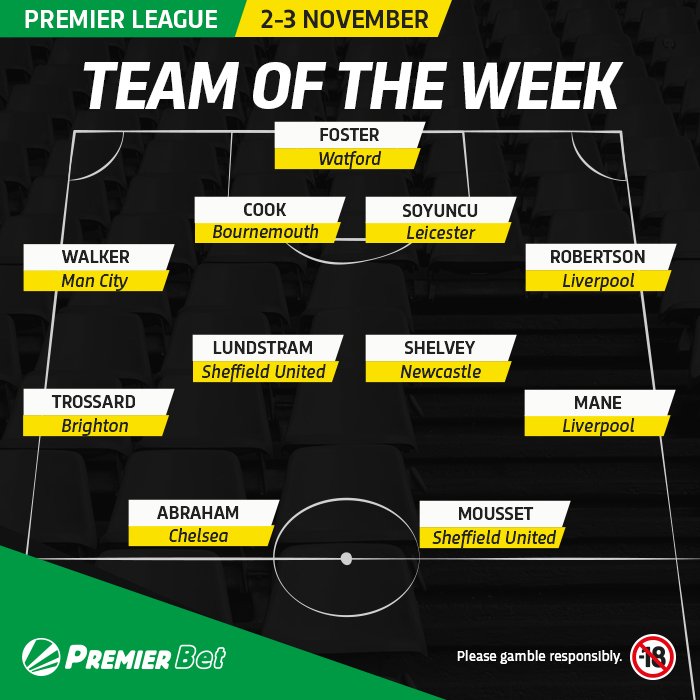 PremierBetKenya's tweet photo. Here is our team of the week. Do you agree? https://t.co/S7yhXzBbsp