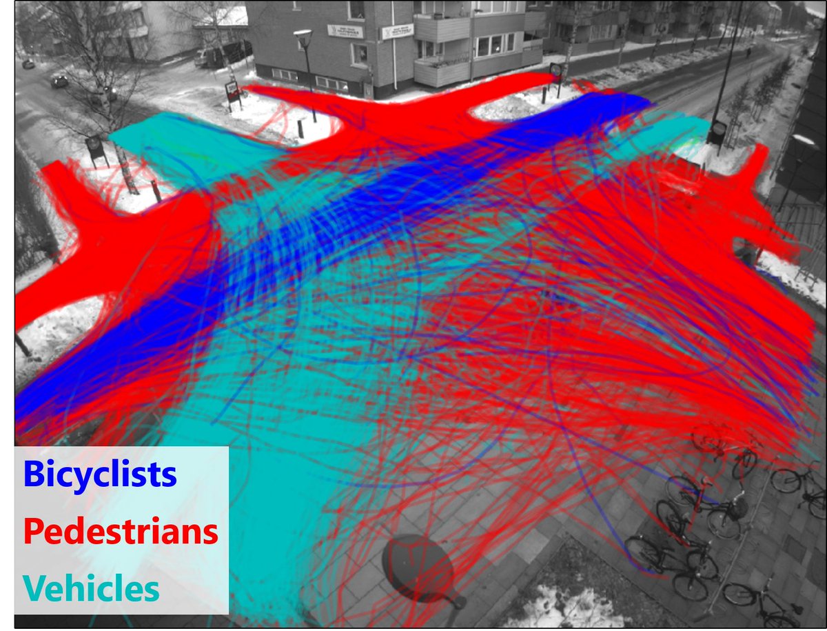 Viscando tweet media