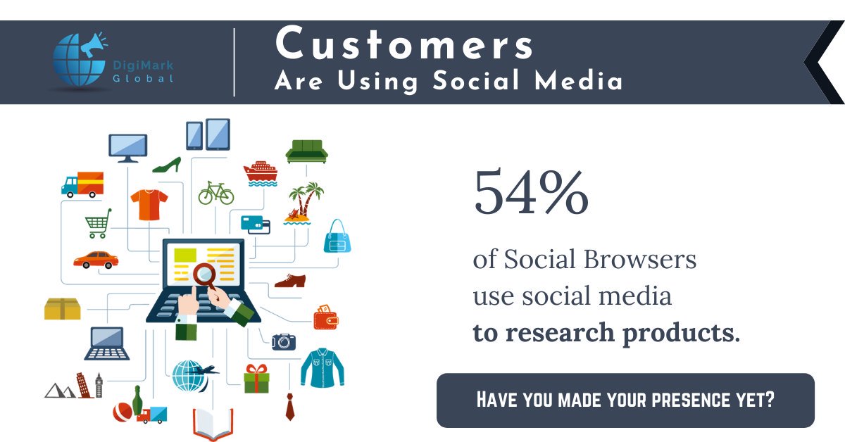 DigimarkGlobal's tweet photo. Ignoring online marketing is like opening a business but not telling anyone.

Know more: https://t.co/YHfYMSXt0T

#Socialmedia #onlinemarketing #digitalmarketing #SEO #business #businessgrowth #digimarkglobal #success https://t.co/fwmB2yrFvO
