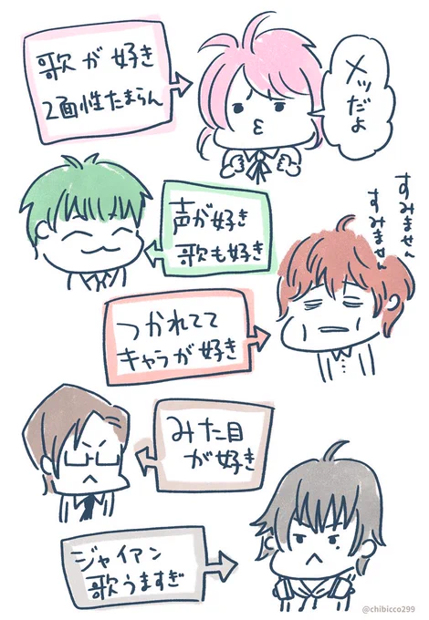 現状報告です。 #ヒプマイ #ヒプノシスマイク 