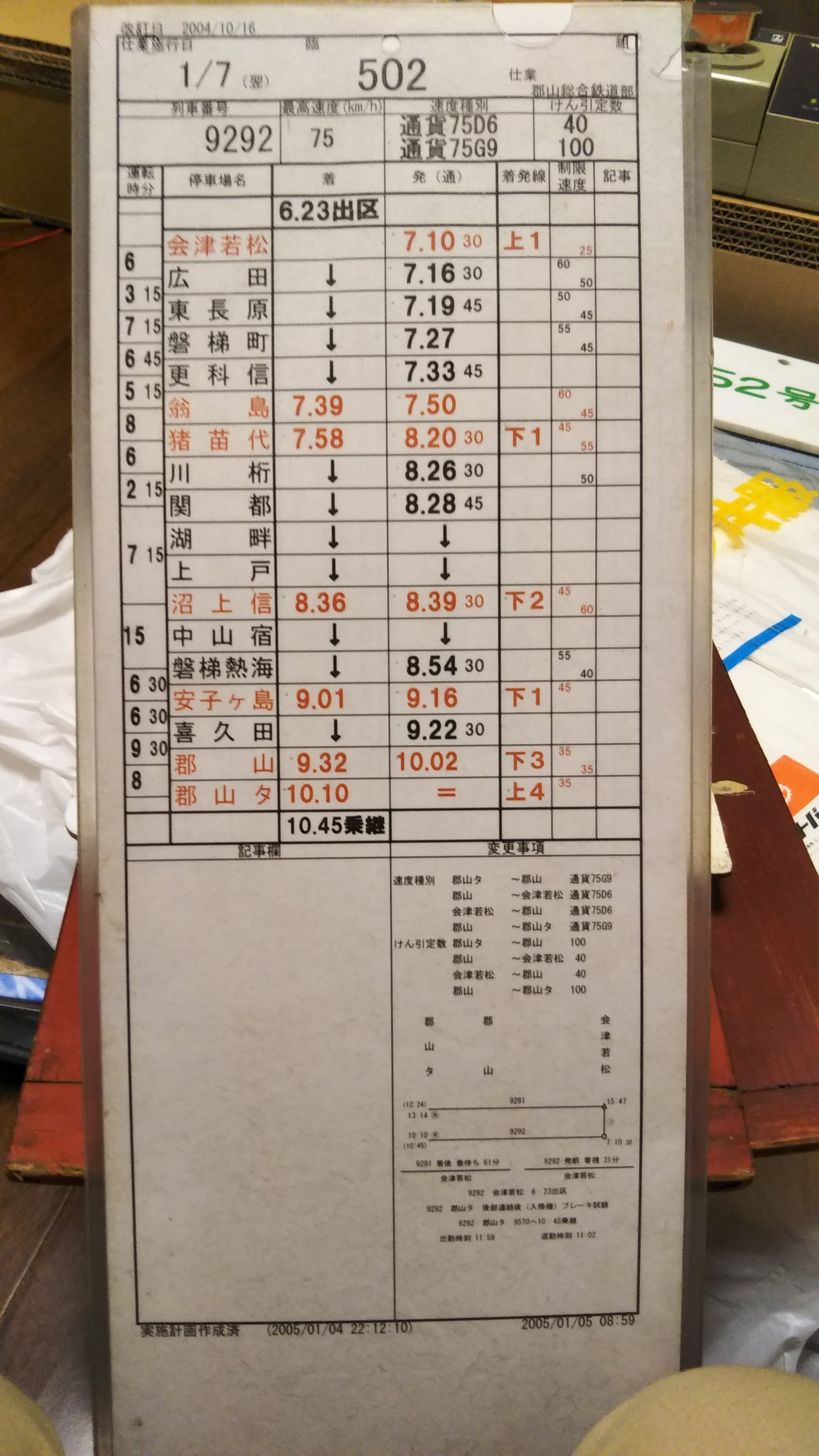 shou様 専用 鉄道 スタフ裏表あり ⑦ コレクション - コレクション shou様 専用 鉄道 スタフ裏表あり ⑦ コレクション - コレクション