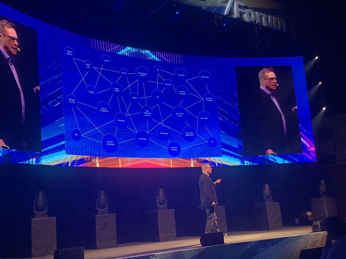 Energetic overview and travel guide for the #DigitalTransformation journey by <a href="/nigelmou/">Nigel Moulton</a> at #DellTechForum in Prague.