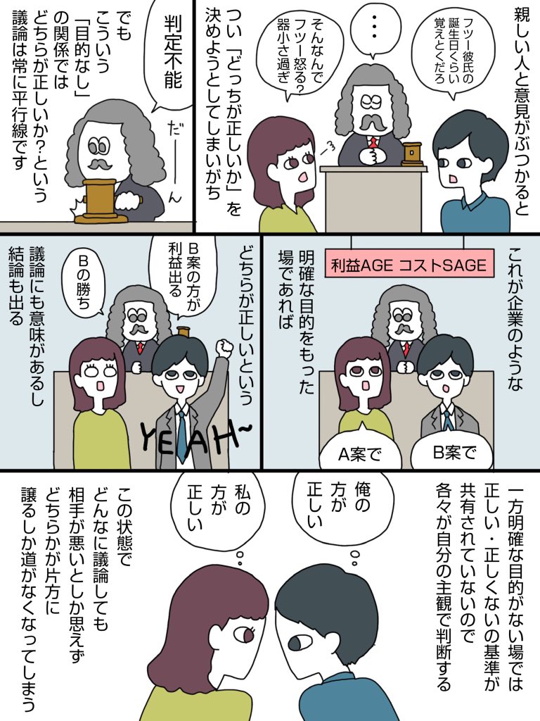 夫婦にしても恋人や友人にしても、親しい人との喧嘩って、普通の話し合いより難しい。その理由ってココなんじゃないか?という漫画です。
わかってるつもりでも私自身よくやっちゃうので、備忘録として。
ブログでさらに追記してます↓
 