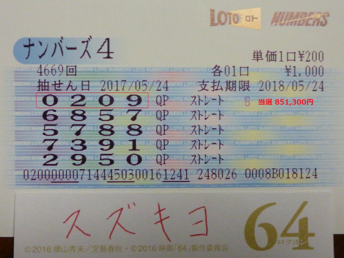 スズキヨ 326万 当選 1等100円big Pa Twitter 4試合中止 10試合 当選確率 5万9049 1口 台風情報 Big公式ページ中止 確認後 1万口 100万円 購入 59 049 10 000 約5 9 1口 1等当選 326万71円 1口 2等当選 1万2958円 5口 当選総額 341万371円 100円big 第1129回