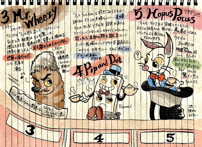 くじま 低浮上 의 인기 트윗 1 Whotwi 그래픽 Twitter 분석