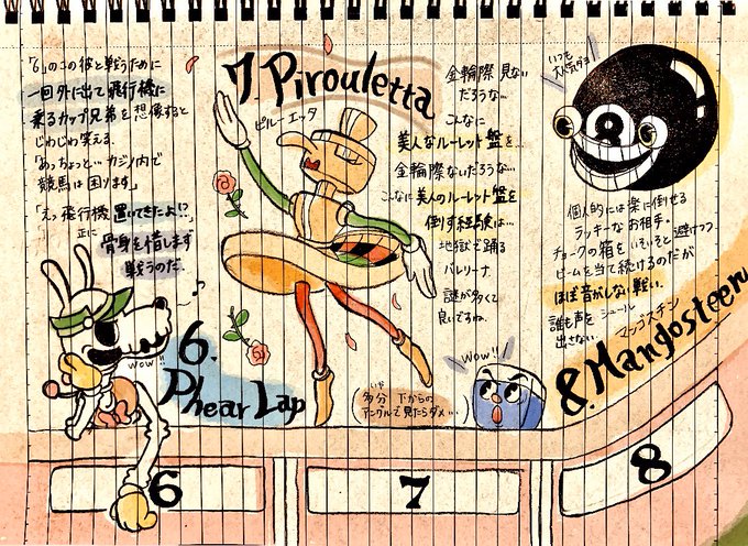 くじま 低浮上 さん の人気ツイート 1 Whotwi グラフィカルtwitter分析