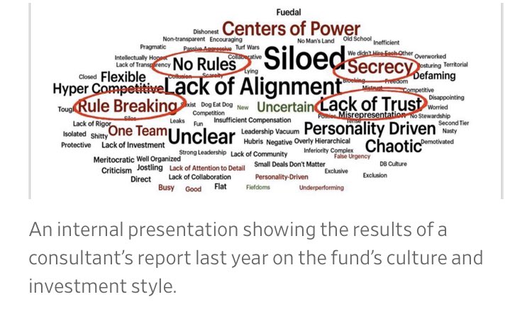 SoftBank and Adam Neumann are soulmates. Here’s the Vision Fund’s Rajeev Misra playing an excellent WeWork exec wsj.com/articles/rajee…