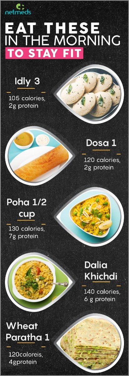 NetMeds's tweet photo. In case you are considering to start having a healthy breakfast, here are a list of easy go-to options. πͺ
#NetmedsDailyReads #IndiaKiPharmacy #MondayMotivation #MondayThoughts #Breakfast https://t.co/sxHiRa2ytE