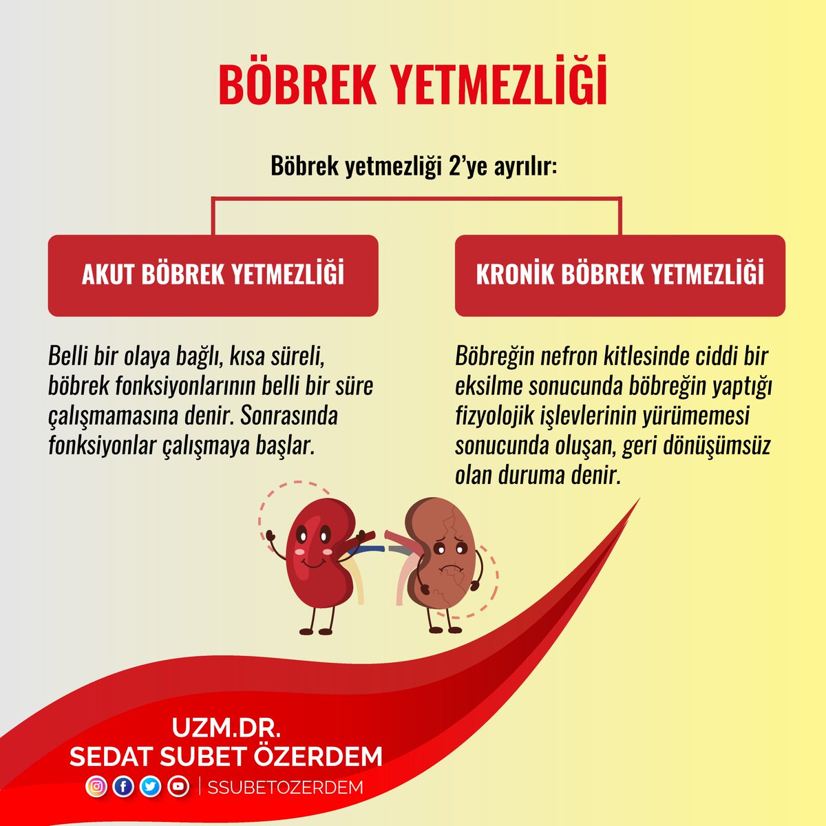 Böbrek Yetmezliği 2'ye ayrılır: Akut Böbrek Yetmezliği ve Kronik Böbrek Yetmezliği...
#sedatsubetozerdem #ailenizindoktoru #içhastalıklarıuzmanı #böbrekhastalıkları #böbrekyetmezliği #hasta