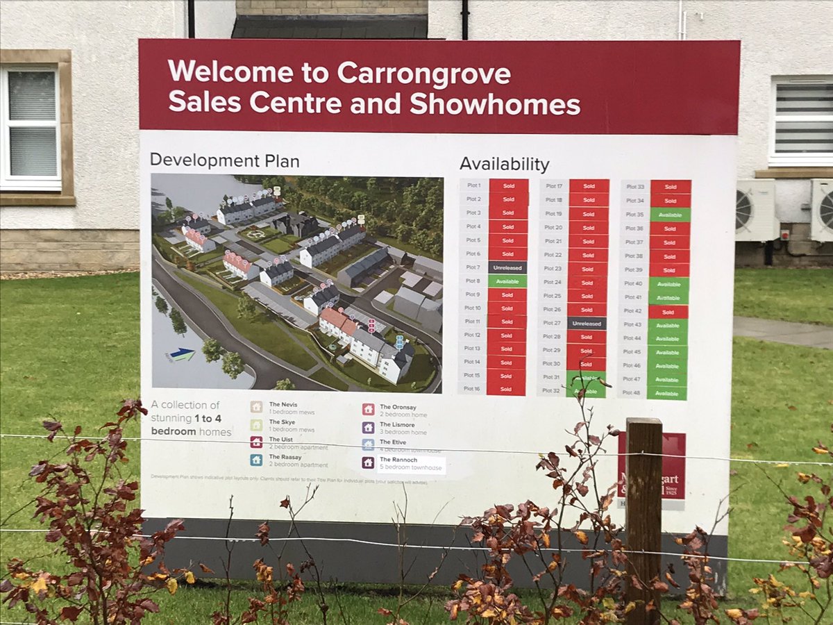 LoftBoardingSco's tweet photo. Surveying at this stunning development in Stoneywood, Denny this morning. Great contrast of the old with the new. Shame about the weather!
#macmic #Carrongrove #newhomes @NHBC https://t.co/7zmsKpAIau