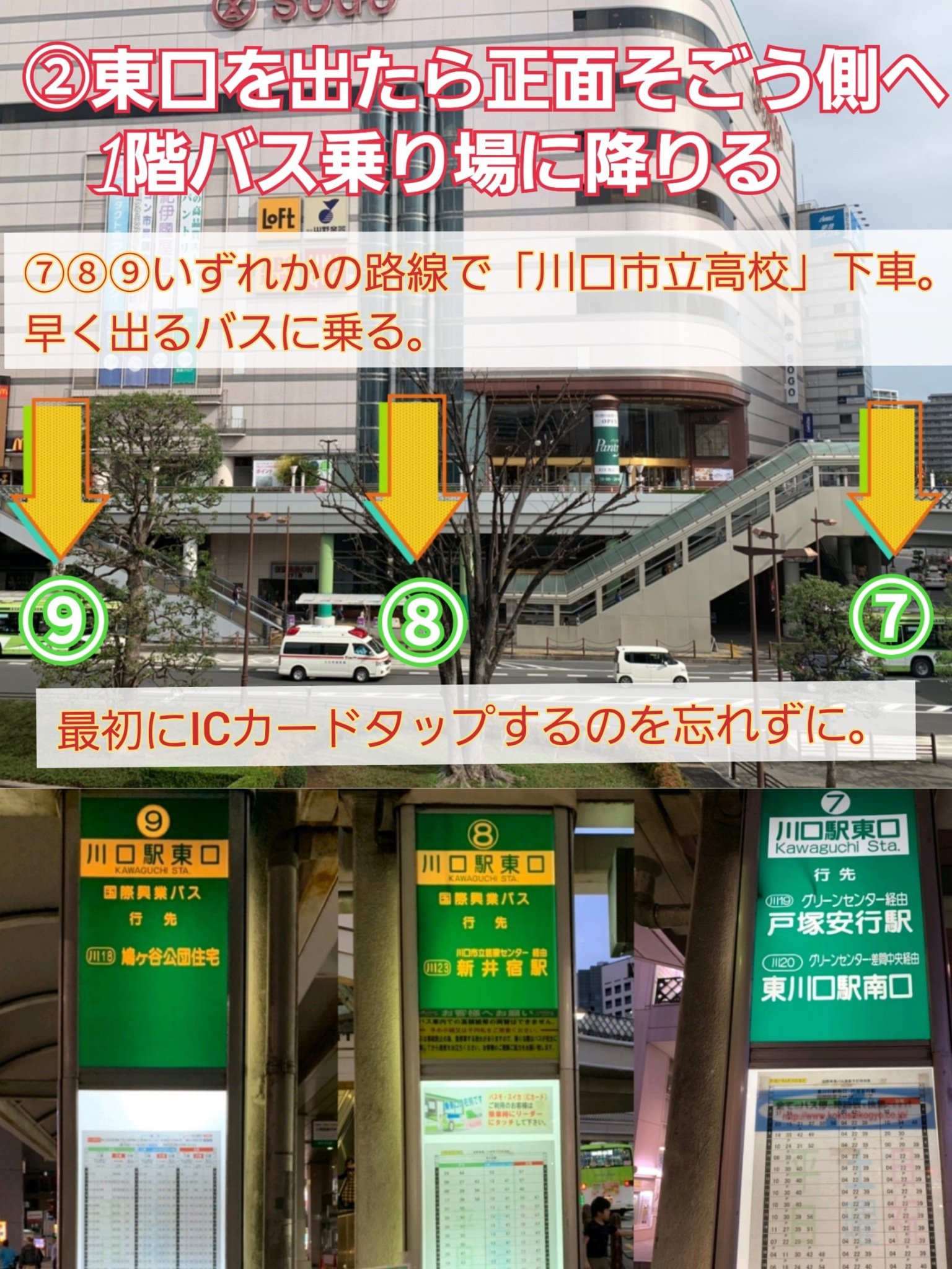 魅惑のテルグ映画 魅惑のテルグ映画 魅惑のバスルート Jr川口駅 バス停 Skipシティ映像ホールまでの道案内 7 8 9番バス停の時刻表です どれに乗っても同じ 川口市立高校 バス停に着きます なお 改札周辺にはパン店 おにぎり店 コンビニが