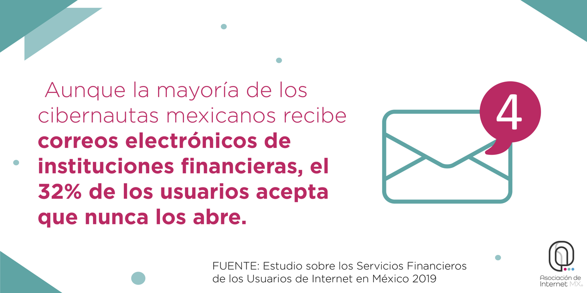 ¿Acostumbras a revisar la información bancaria que recibes en tu correo electrónico?