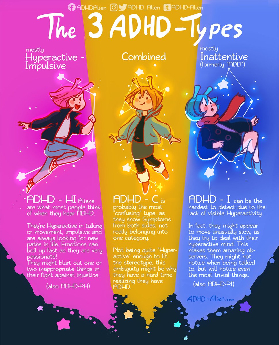 Pina✨ADHD Alien Comic on X: A very simplified overview over the