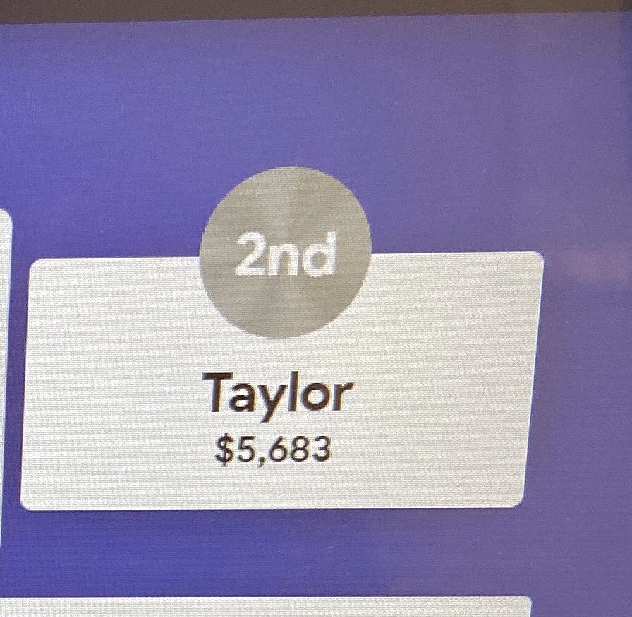 Ms_Martens_'s tweet photo. During teacher inservice on Friday Jaclyn presented a gimkit activity to all the teachers! I even managed to get 2nd place! Thanks @DSUteach and @danklumper for teaching us fun ways to learn and have fun with technology. https://t.co/HN3A16sCcs