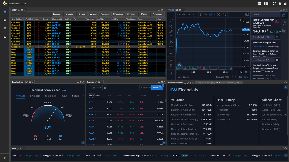 InfoReach's tweet photo. @InfoReach Relaunches Free #Web #Trading #Application with Enhanced Design, Tools and Broker Integration

https://t.co/SDWOoM29oH https://t.co/bHbLw7GIQ1