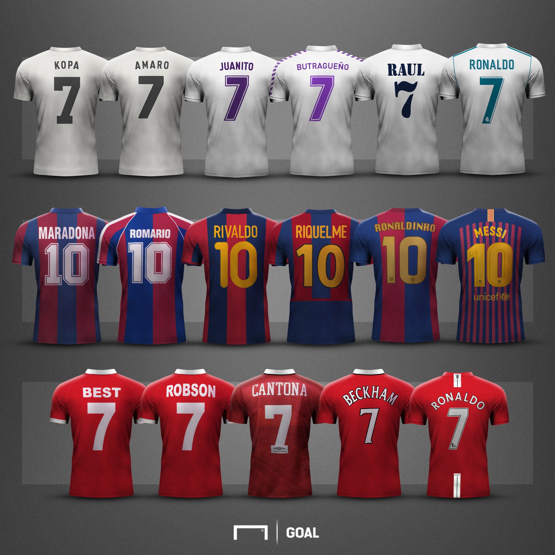 Maradona hotsell kit number