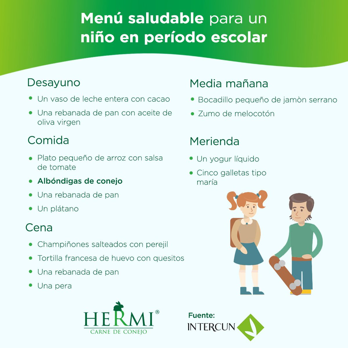 A veces es complicado mantener una alimentación variada 🤯 Te proponemos un menú para que los más pequeños comiencen a educar a su paladar hacia una alimentación más sana 💚

#GrupoHermi #healthy #carnedeconejo #conejo #supercarnedeconejo #intercun #hoycarnedeconejo