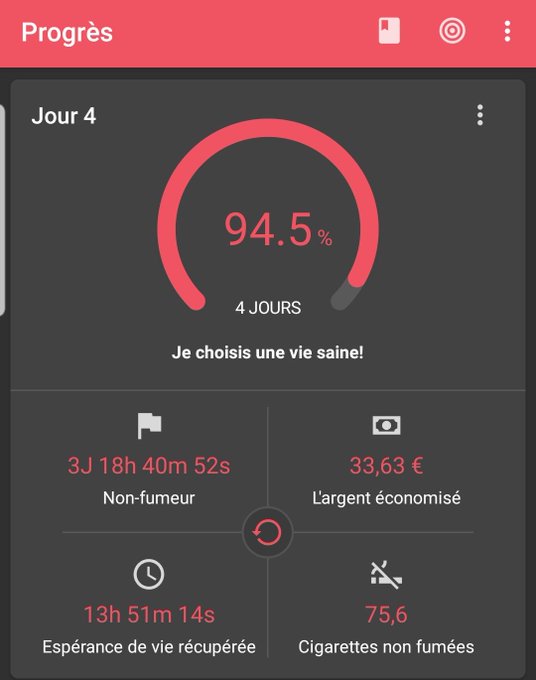 Jour 4 bient&ocirc;t termin&eacute; sans clope, mais un peu de vapote sans nicotine j'avoue 😅 Parce que ce qui me<a href="/tag/moissanstabac"class="tags"><span>#moissanstabac</span></a>