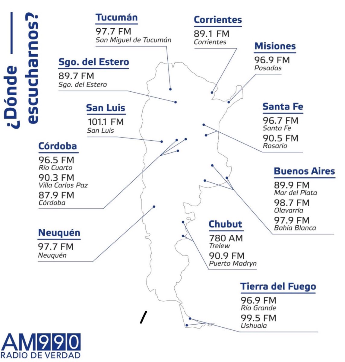 Imperdible hoy <a href="/mundosportextra/">MundoSport 🔊</a> con los Ganadores del Fin de Semana.18:00 AM990 a gran parte del País.