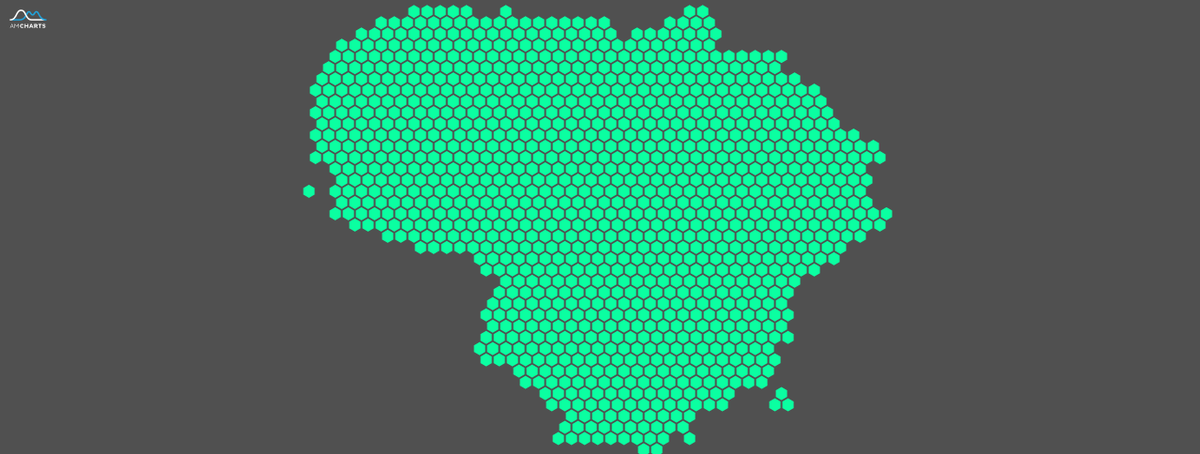 Amcharts Drill Down Pie Chart