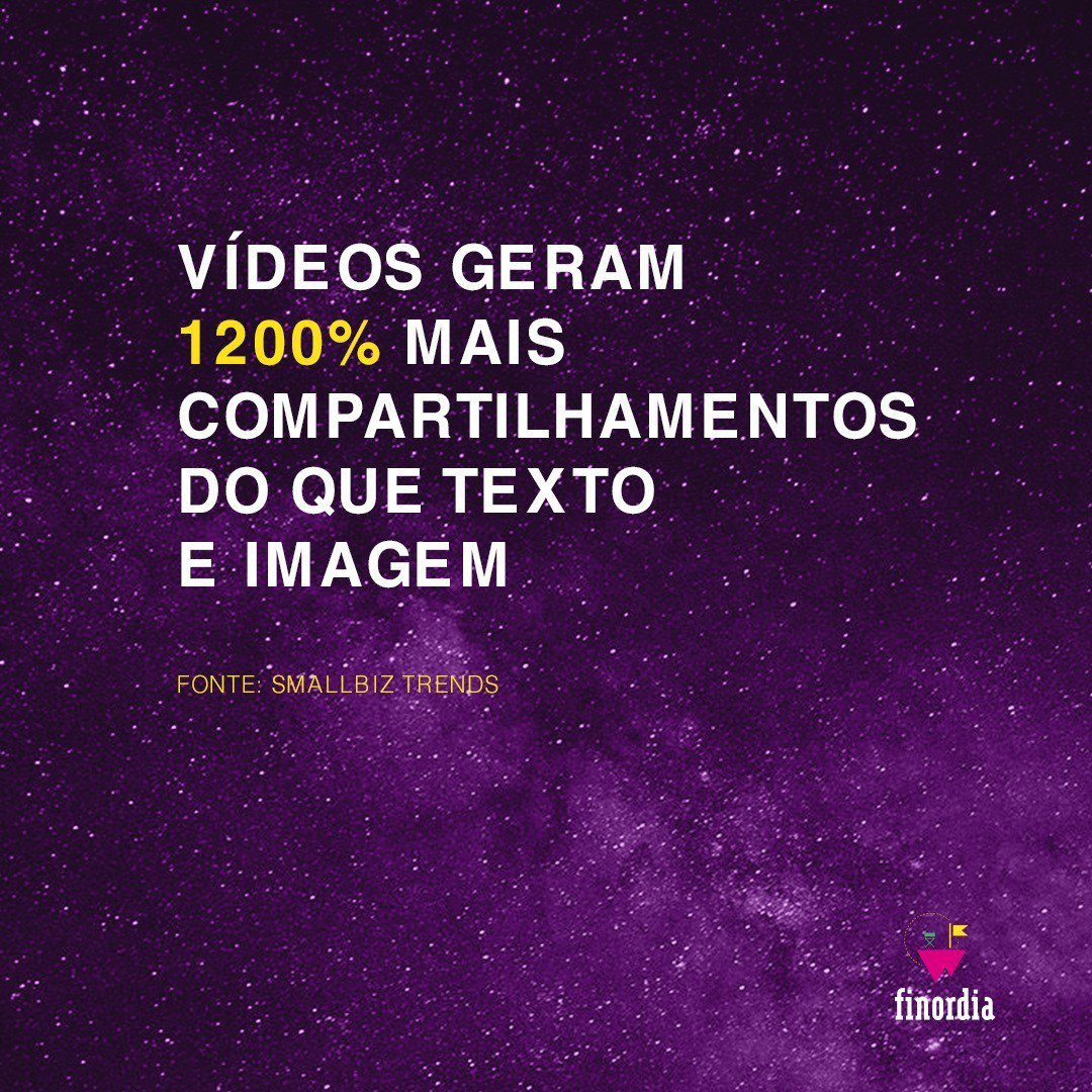 finordia's tweet photo. 🎥Pesquisas apontam que o conteúdo em vídeo gera até 1200% mais compartilhamentos do que texto e imagem. 

E aí? Bora produzir o vídeo da sua marca? 😉
Chama a Finordia: 

📞 (27) 3100-1259 
 📧finordia@finordia.com https://t.co/hE9RskiFMn