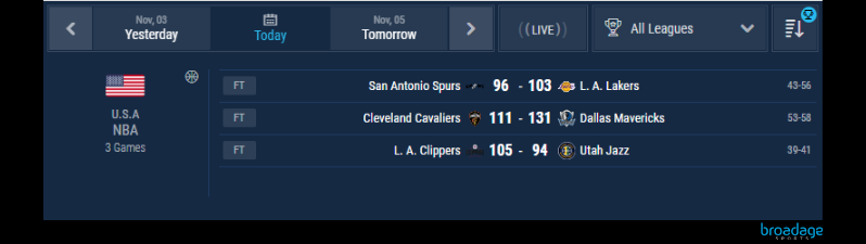 broadage's tweet photo. Two championship contenders went on to collision last night with Los Angeles Clippers being the winners. You can see boxscore, team stats and play-by-play events of the match anytime you want. The action continues today on NBA, follow them LIVE from Basketball Livescore Widget!🏀 https://t.co/9jtSSsrMLA