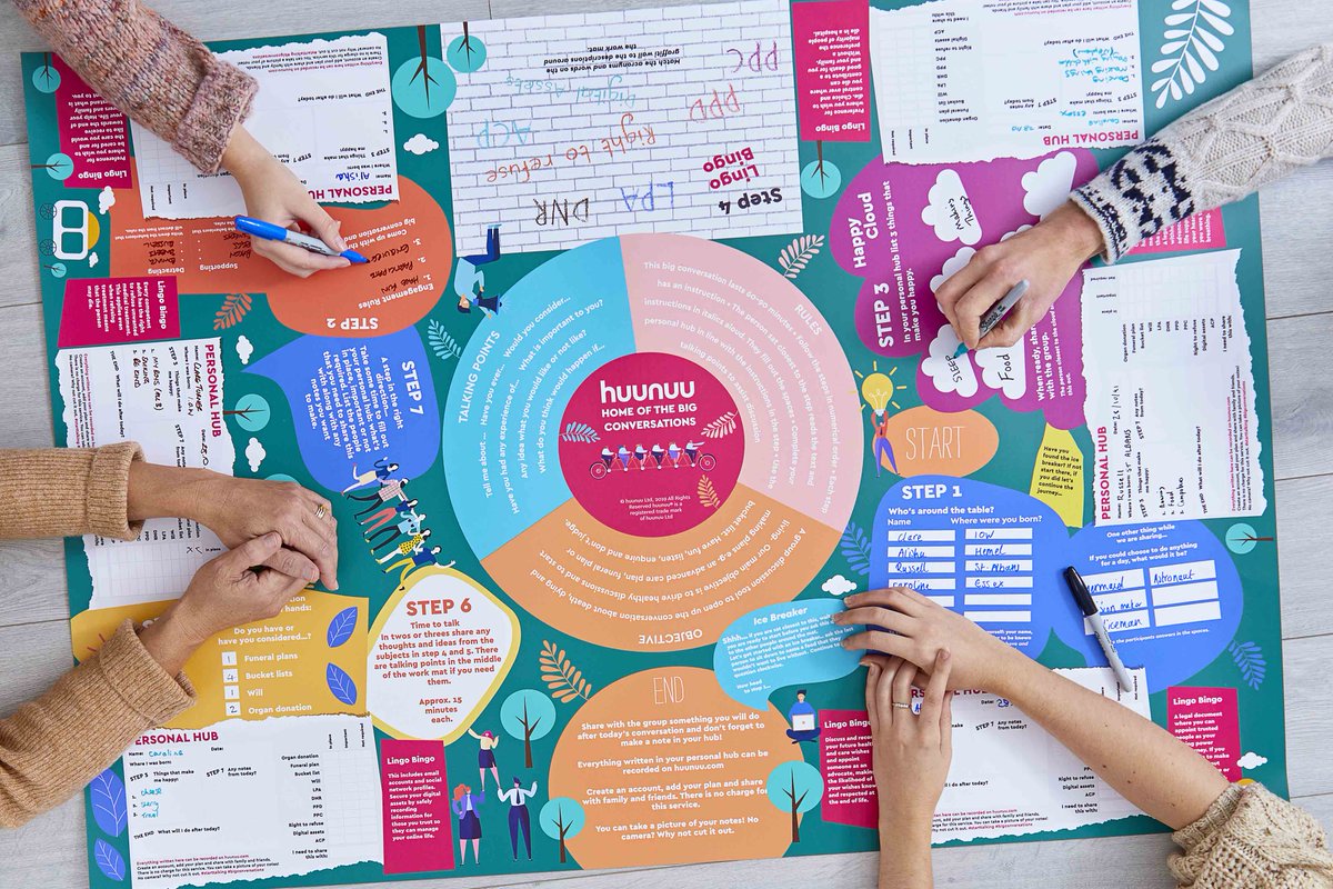 huunuudotcom's tweet image. Another new product launch! Our interactive work mat is perfect for organisations to have meaningful &amp;amp; thought provoking sessions about death, dying and living your best life. Available to pre-order online now! huunuu.myshopify.com #dyingmatters #starttalking #launchday