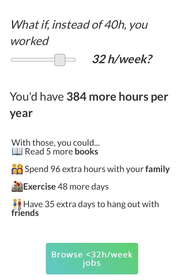 tgel0's tweet image. Working 32h vs 40h per week:

@LessHours