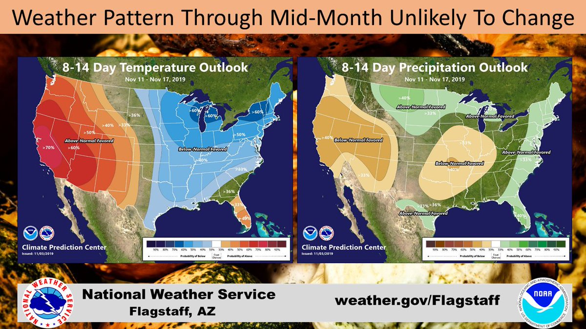 NWS Flagstaff (NWSFlagstaff) Twitter