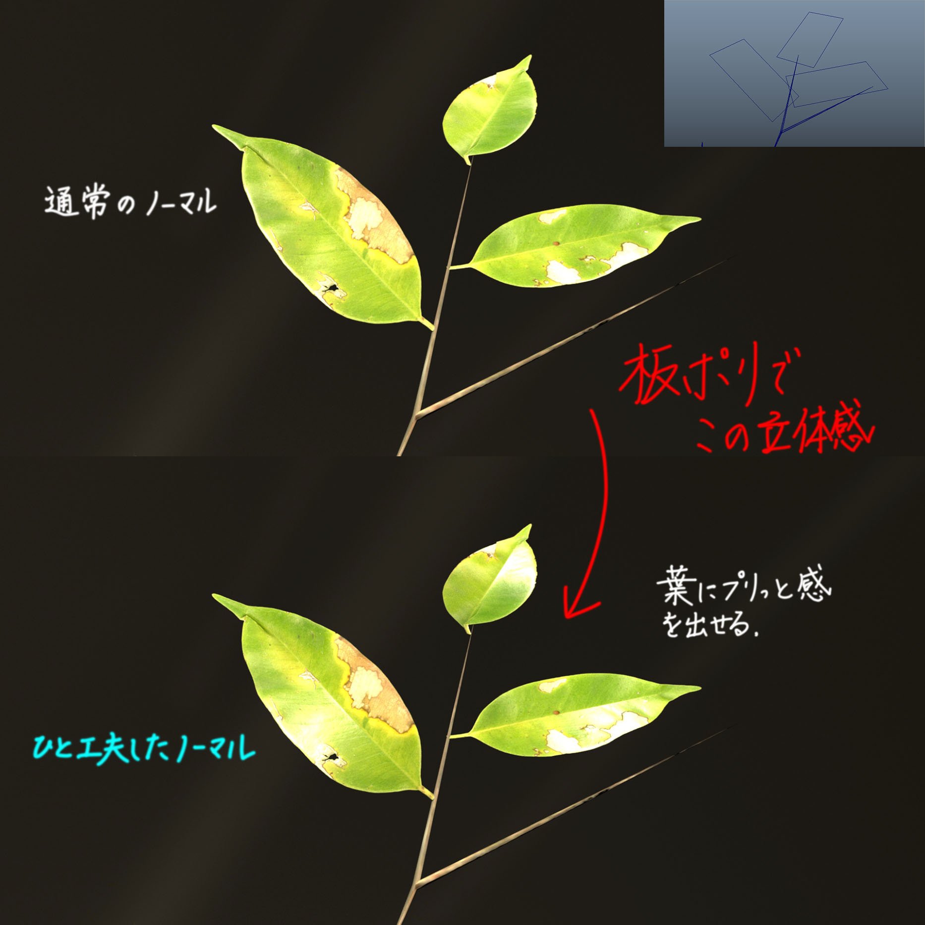 前東 勇次 背景モデラー必見 前の会社で先輩に教えてもらった葉っぱを立体的に見せるノーマルマップの作り方 クオリティを落とさずにポリゴンが大量削減できるうえに かかる手間がこれだけ 最強 T Co Wofeg2daqb Twitter