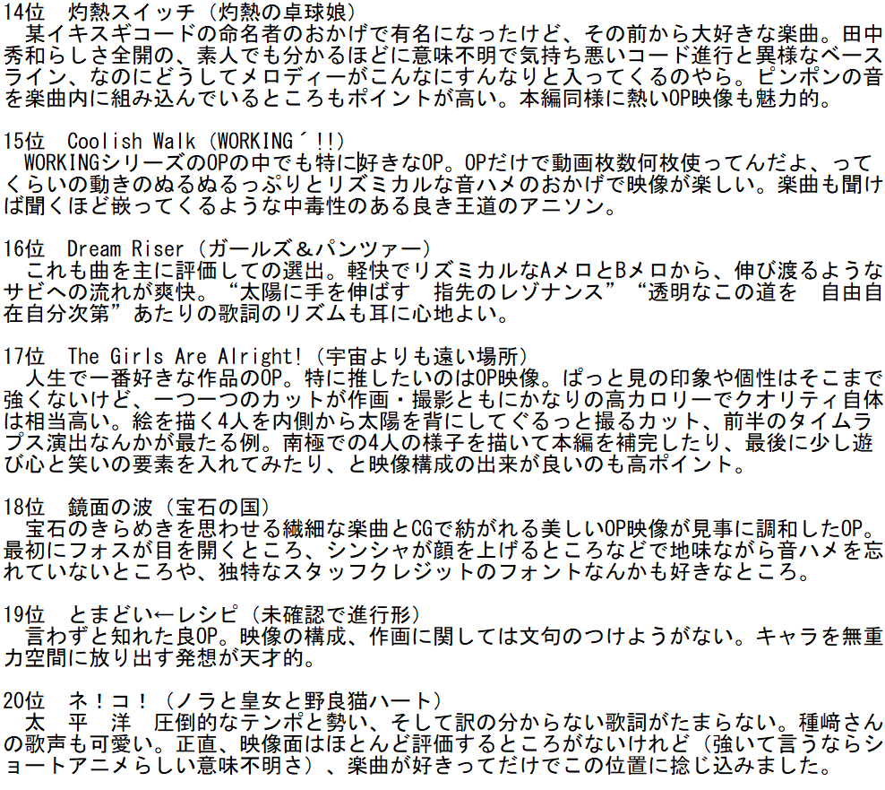 ランキング のツイート ゆう さん Epdlweev1ypflnh 見世棚 みせだな