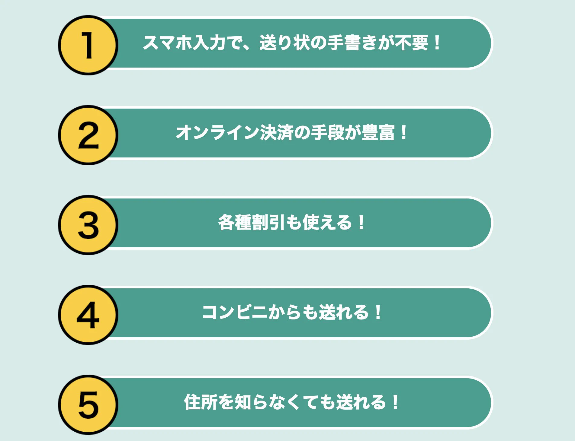 便利すぎる！ヤマト運輸『スマホで宅急便配達』
