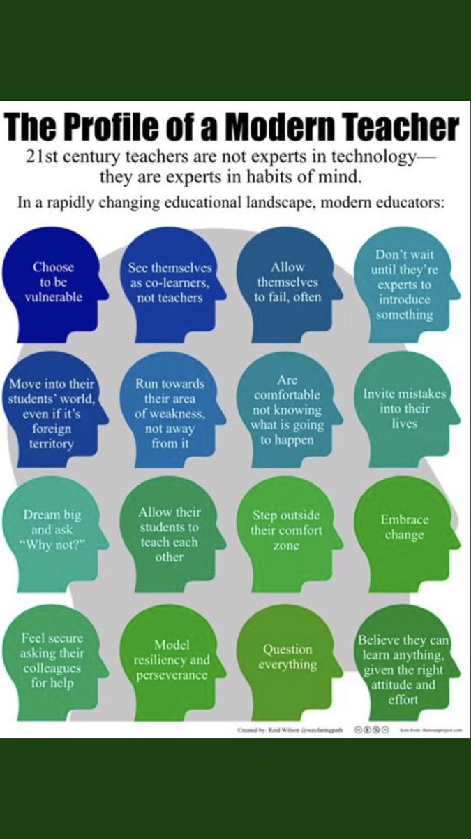 MrAttwellsClass's tweet image. #teachinggoals