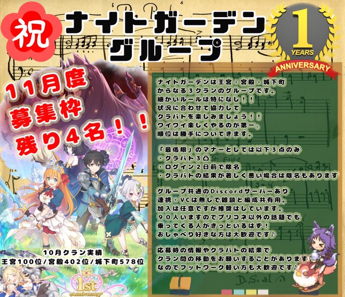 プリコネrクランのtwitterイラスト検索結果 古い順 プリコネrクランのtwitterイラスト検索結果 古い順