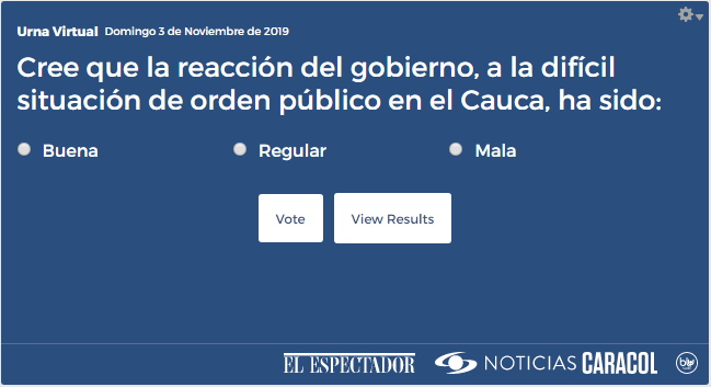 NoticiasCaracol's tweet photo. #UrnaVirtual ¿Cree que la reacción del gobierno, a la difícil situación de orden público en el Cauca, ha sido buena, regular o mala? Participe acá >>> https://t.co/V8mbnsWrrw https://t.co/TVeioRnuHq