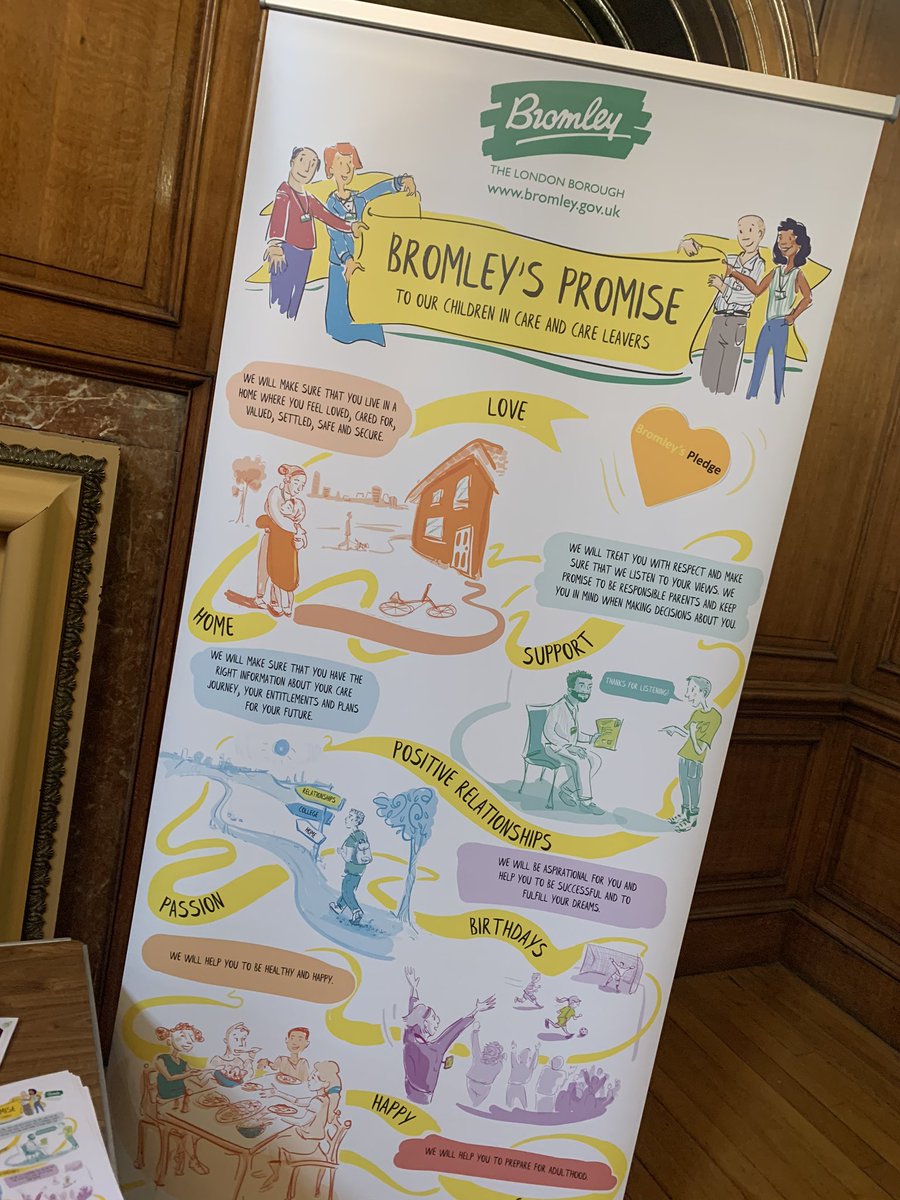 iammichaelwatts's tweet photo. The most powerful part of the day - the #Bromley #LivingInCareCouncil #LinCC #children
#powerfulstories #strongvoices
#childrenincare #careleavers
#2020SocialCare
@LBofBromley https://t.co/kDyp0Y5LpO